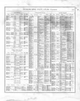 Directory 003, Iowa 1875 State Atlas